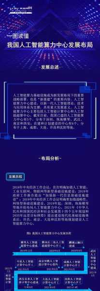 北京市发布人工智能算力券实施方案 创业黑马已提前布局-第1张图片-ZBLOG